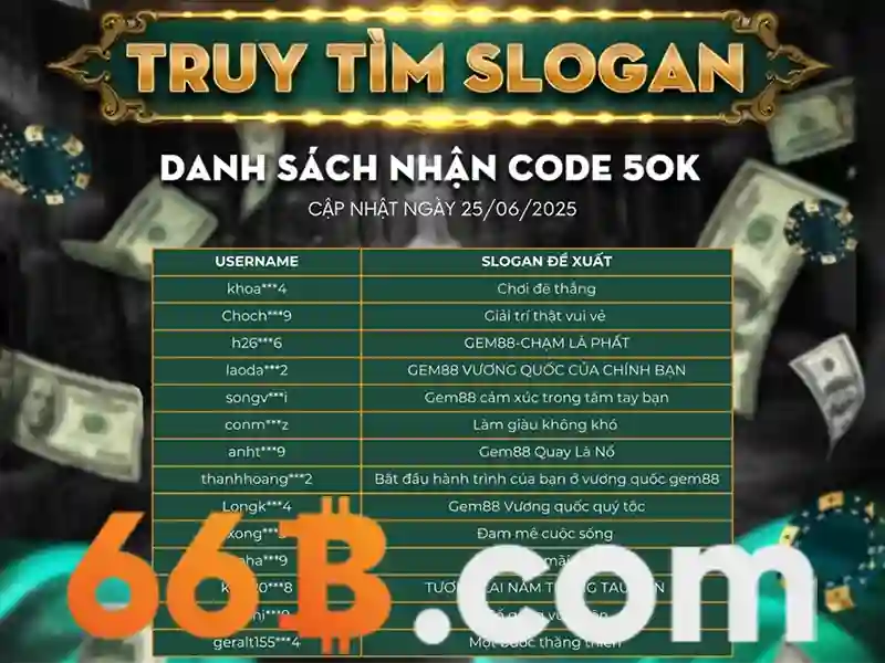 66B – Sân Chơi Slot Chuyên Nghiệp Với Hỗ Trợ 24/7 - 66B