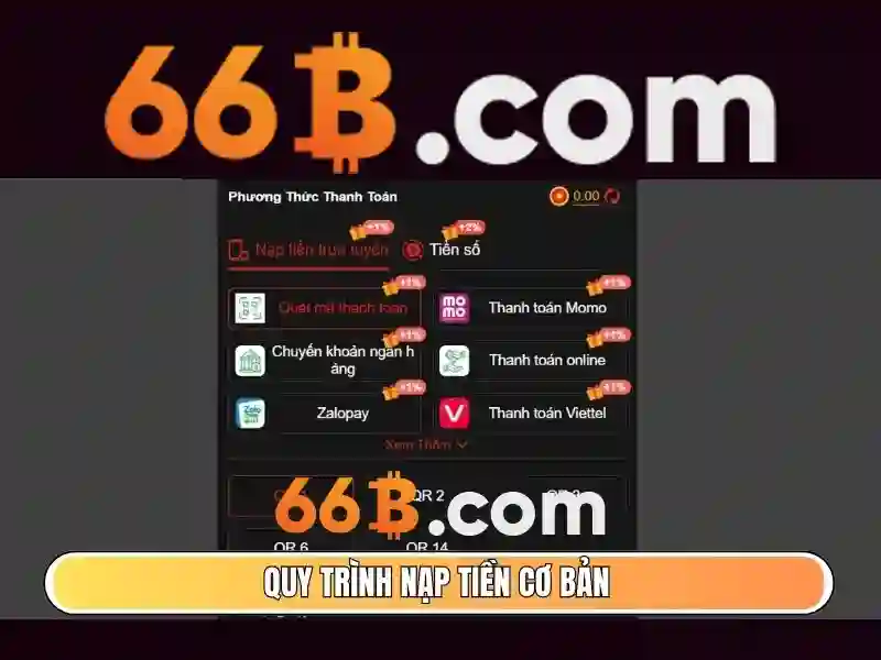 66b: Hướng dẫn tối ưu trang web cá cược trực tuyến – chuẩn SEO và E-E-A-T cho Google