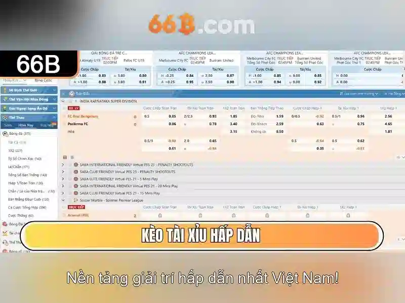 trải nghiệm slot an toàn - 66B