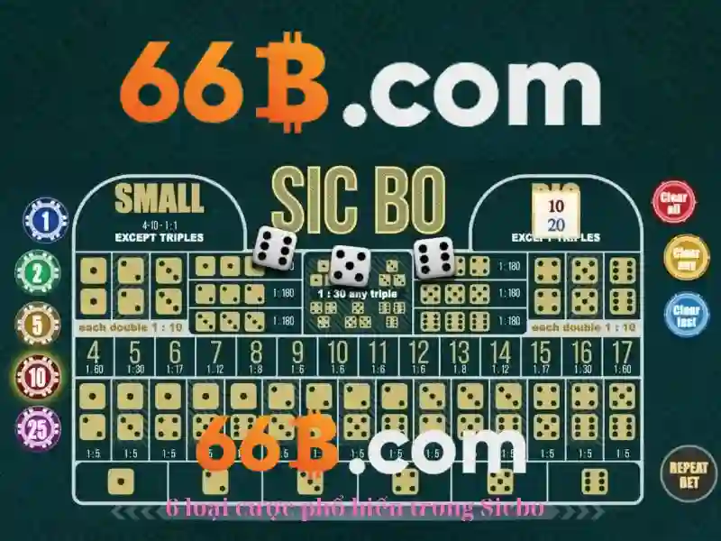 Review 66B – Bí Quyết Chơi Slot 66B Đạt Kết Quả Tối Ưu 2026 - 66B