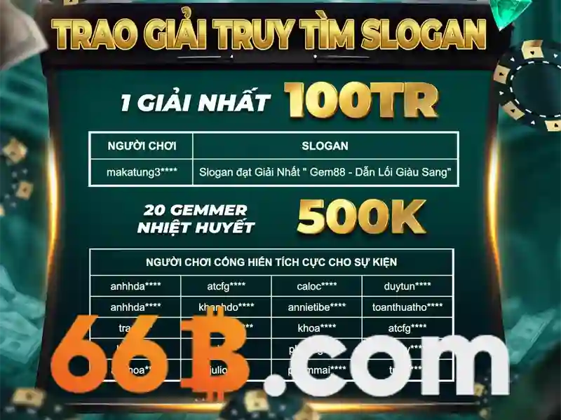  kinh nghiệm cá cược - 66B